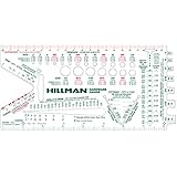Hillman Hardware Gauge (1)