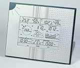 Eigenschaften Technoline  / Technoline WS 2500 silber-schwarz - Wetterstation