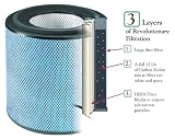 Replacement Filter For Austin Air Jr. Plus - Free Shipping - Black