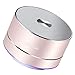 A2 LENRUE Portable Wireless Bluetooth Speaker with Built-in-Mic,Handsfree Call,AUX Line,TF Card,HD Sound and Bass for iPhone Ipad Android Smartphone and More(Rose Gold)