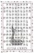 (24x36) Guitar Chords (Chart) Music Poster Print