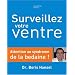Surveillez votre ventre : Attention au syndrome de la bedaine !