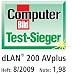 Auszeichnung