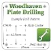 Woodhaven Plate Drilling: Ryobi RE-600
