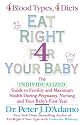 Eat Right For Your Baby: The Individulized Guide to Fertility and Maximum Heatlh During Pregnancy