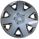 Cartrend Radzierblenden