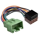 Hama Kfz-Adapter ISO/4-Kanal f&uuml;r Volvo mit High Performance Radio (16 Pin)