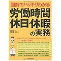 図解でハッキリわかる 労働時間、休日・休暇の実務