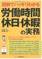 図解でハッキリわかる 労働時間、休日・休暇の実務