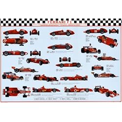 Ferrari F1 World Champions Subject Poster Print, 39x27