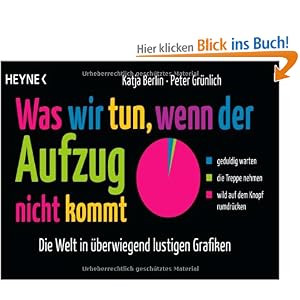 Was wir tun, wenn der Aufzug nicht kommt: Die Welt in überwiegend lustigen Grafiken