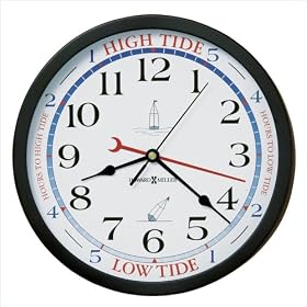 Neap Tide II