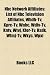 NBC network affiliates: KNTV, KRON-TV, WHDH, List of NBC television affiliates, KSBW, WNBC, KFOR-TV, WKYC, WTVJ, WTMJ-TV, KSDK, WGRZ, WDIV-TV