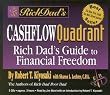 Rich Dad's Cashflow Quadrant: Employee, Self-Employed, Business Owner, or Investor...Which Is the Best Quadrant for You?