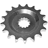 Return to product information