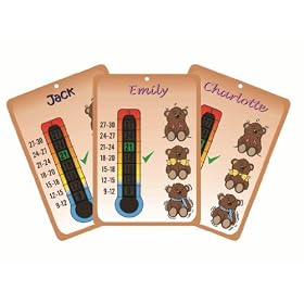 Personalised with your baby's name - Baby Teddy Bears Nursery Room Thermometer. See the Description for the list of 100 names available. Please send us a message with your choice at the time of ordering?