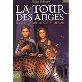 Détails sur le produit