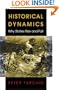 Historical Dynamics: Why States Rise and Fall (Princeton Studies in Complexity)