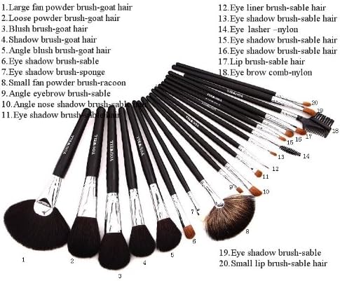 Youwell 20 Piece High Grade Goat, Sable and Raccoon Nature Hair Premium Professional Cosmetic Makeup Brushes Set Include Case.