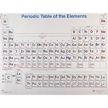 American Educational 4 Color Periodic Table Wall Chart, 49-1/2" Length x 38" Width