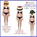 51djB4qMSgL. SL75  Weight Loss Habits: Can Make Or Break You!
