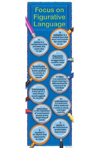 FIGURATIVE LANGUAGE COLOSSAL POSTER