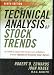 Books : Technical Analysis of Stock Trends