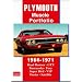 Plymouth 1964-1971: Muscle Portfolio