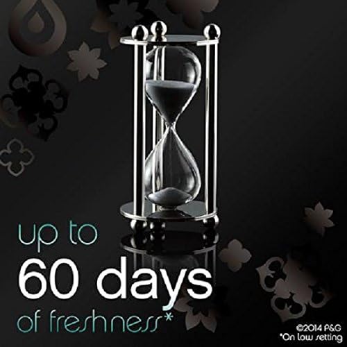 2- Febreeze Unstopables LUSH & LUXURIOUS Pluggable Dual Scented Oil Refill Air Freshener Home Fragrance