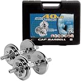 Cap Barbell Pro Style Chromed 40Lb. Dumbbell Set