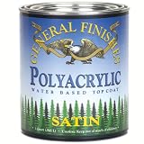 Poly/Acrylic Satin, Quart