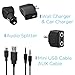 Ematic EP205 Accessory Kit for Tablets and iPad with Bluetooth Speaker