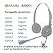 Arama Binaural corded Telephone Headset w/Noise Canceling Mic for Aastra Adtran Alcatel Lucent Allworx AltiGen AVAYA Comdial Digium Gigaset InterTel Mitel MiVoice Plantronics Deskphones (A200D1)