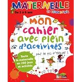 Détails sur le produit