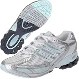 adidas Women's Jetic CSH Running Shoe at adidas