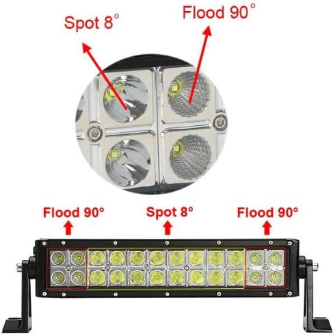 72W 13.5" LED Work Light Lamp SUV Jeep Truck ATV Boat Spot Flood Combo Back Up Light DC 10-30V