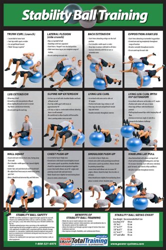 Power Systems Stability Ball