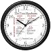 Habit 3 - Time Management Matrix or Quadrants - Teens (English Text) - Wall Clock from THE 7 HABITS - CLOCK COLLECTION by WatchBuddy Timepieces (Black Frame)
