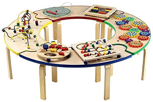 anatex activity table