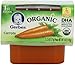 Gerber 1st Foods Organic Carrots, 2-Count, 2.5-Ounce Tubs (Pack of 8)