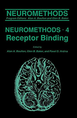 Receptor Binding (Neuromethods)