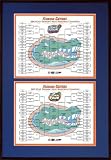 Florida Gators 2006/2007 2-Time Champs NCAA Men's Basketball Repeat National Champions Frame