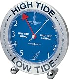 Tide Mate III, Tide Clock