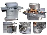 Alpina - Barbecue a Gaz 4 feux & Rotissoire