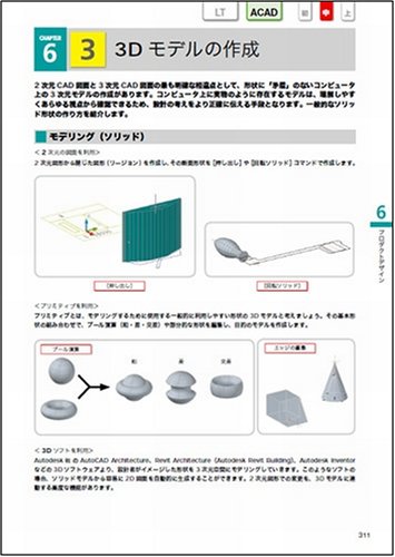 Cover image : 基礎から学ぶAutoCAD 2008 2D作図編 (ヒューマンアカデミーProfessional養成ゼミ)