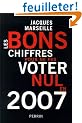 Les bons chiffres pour ne pas voter nul en 2007