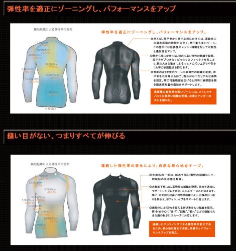Cover image : イオンスポーツ ゼロフィット アンダーウェア モックネック
