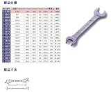 トネ:TONE スパナ(mm) スパナ・めがねレンチ