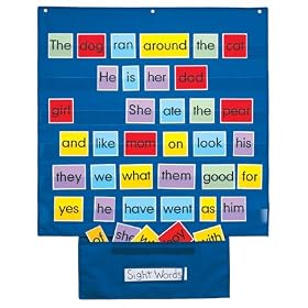 Mid-Size Pocket Wall Chart