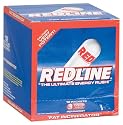 VPX (Vital Pharmaceuticals) - Redline Gel Caps Trial Size, 12 packets